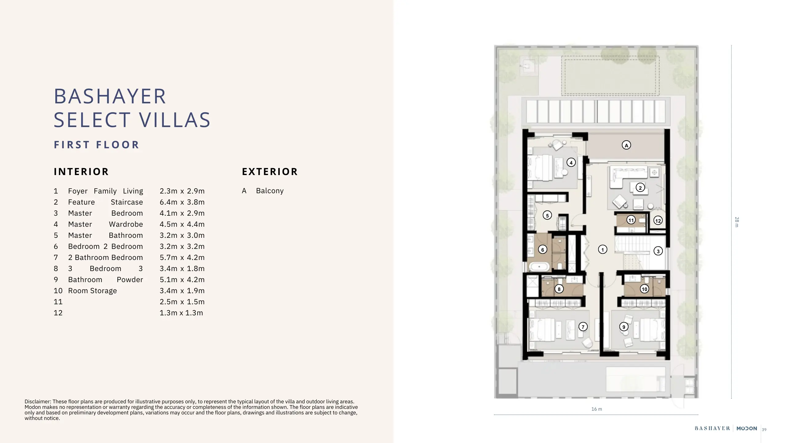 Bashayer villa floor plan 2