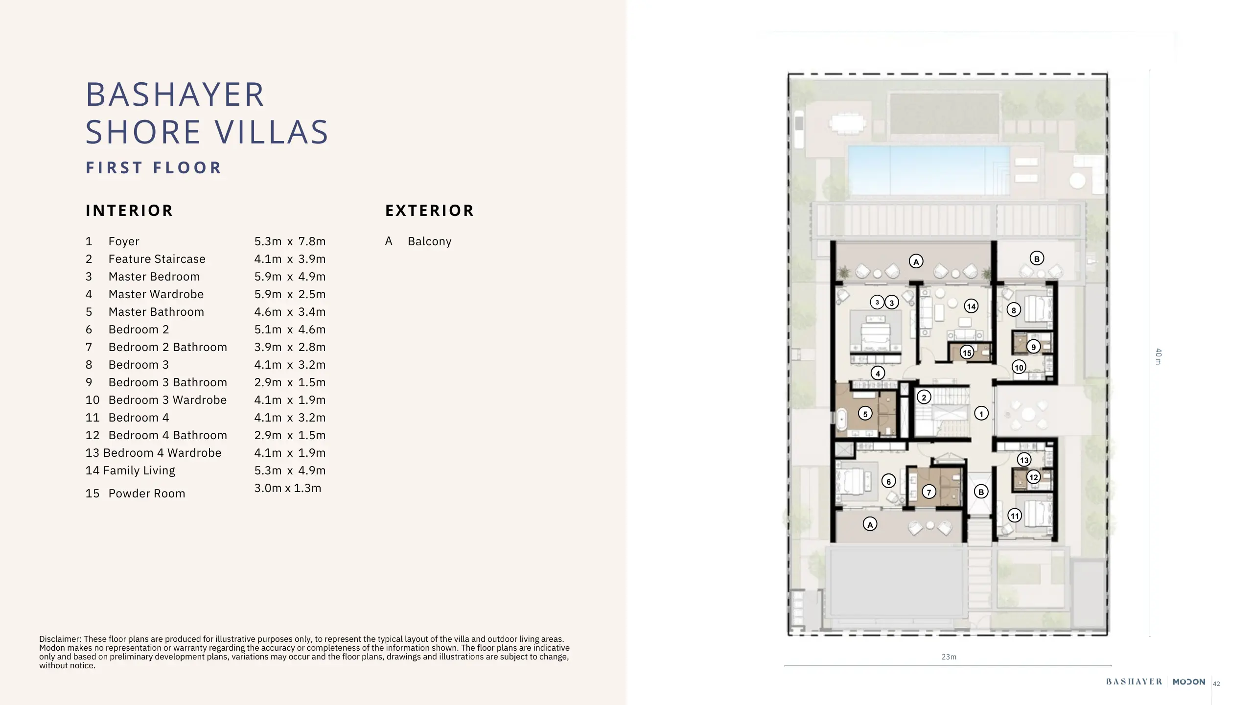 Bashayer villa floor plan 3