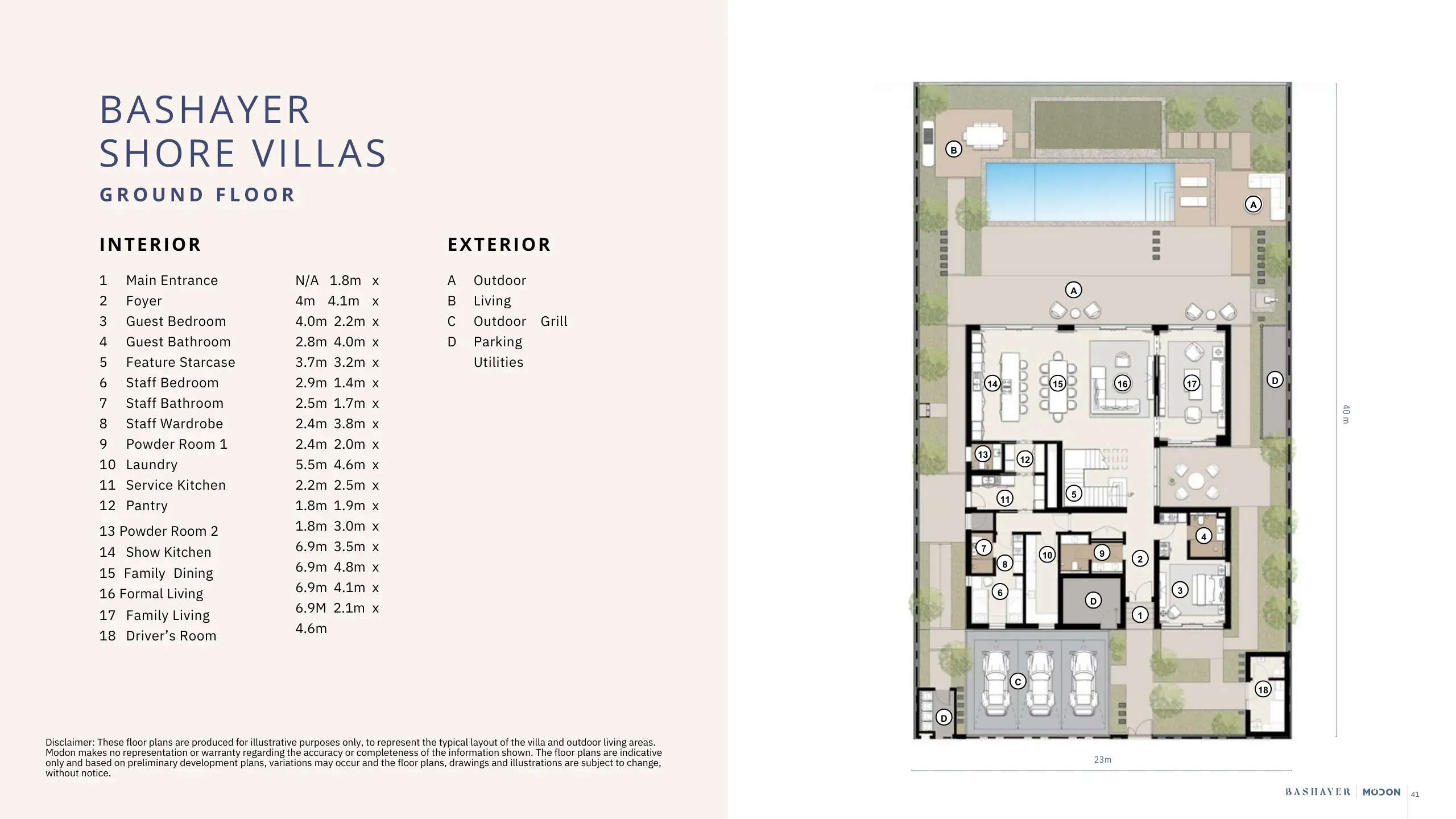 Bashayer villa floor plan 4